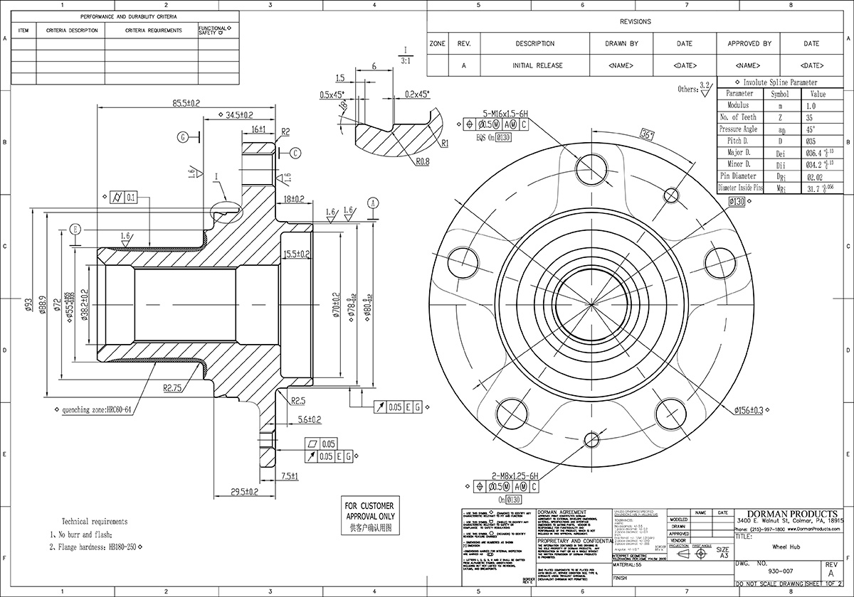 Brake Rotor Diagram